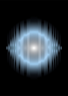 Genetic Sound