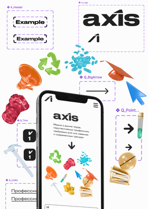 Axis | дизайн-система