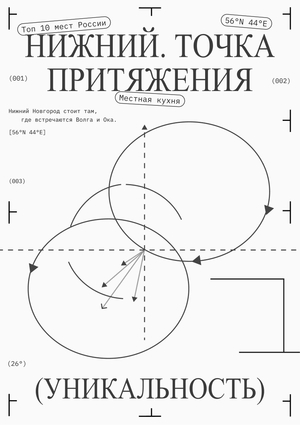 Мерч для Нижегородского Кремля