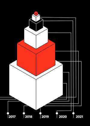 Вебсайт НПК: Инфографика и страница компании