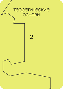 Теоретические основы