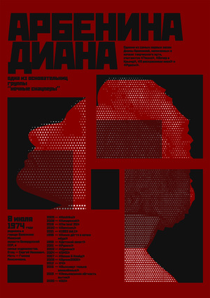 Диана Арбенина