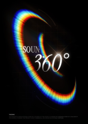 Звук на 360°: между инженерным расчетом и искусством сочинительства
