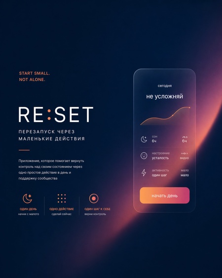 RE:SET. Перезапуск через маленькие действия