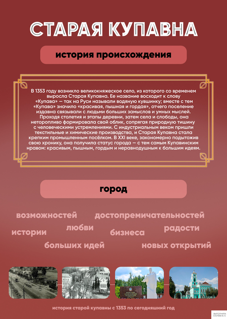 История происхождения Старой Купавны