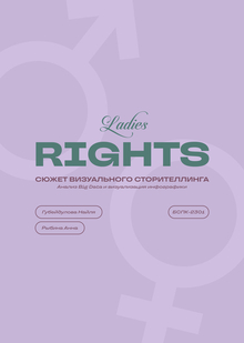 LADIES RIGHTS | Анализ Big Data и&nbsp;визуализация инфографики