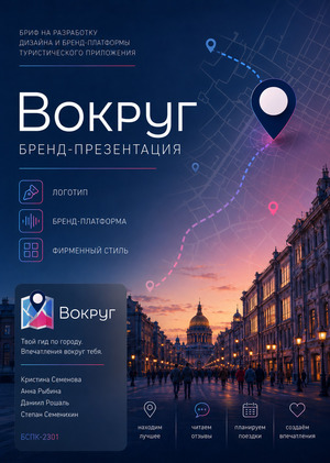 Приложение для туристов "Вокруг" (позиционирование, платформа, фирм стиль)