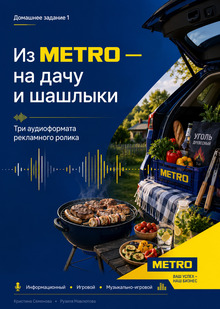 Разработка радиорекламы METRO