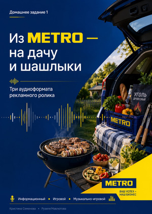 Разработка радиорекламы METRO