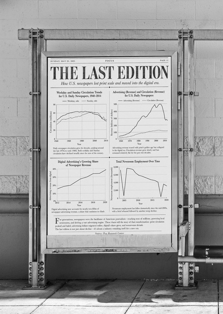 The Last Edition/Анализ данных о газетах