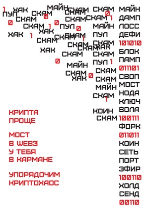 Разработка айдентики криптовалютного сервиса