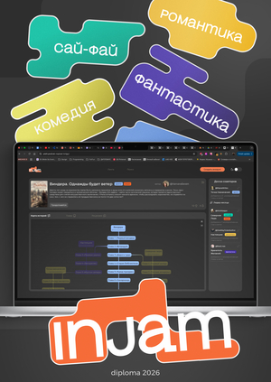 INJAM | Платформа для коллаборативного писательства