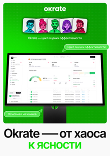 Okrate | Оценка эффективности сотрудников