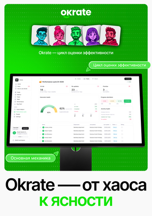 Okrate | Оценка эффективности сотрудников