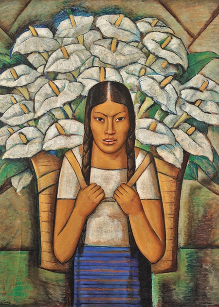 Mexican Muralism