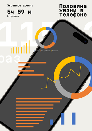 Инфографческий постер "Половина жизни в экране телефона"