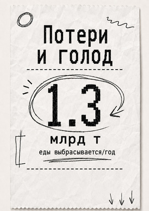 Потери и голод