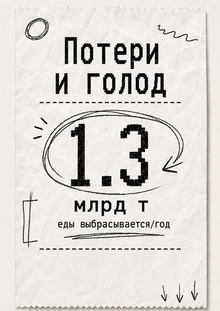 Потери и голод Потери и голод