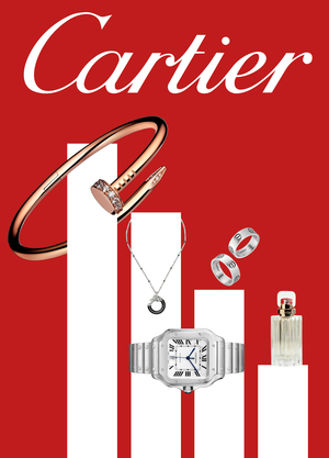 Cartier: анатомия бренда