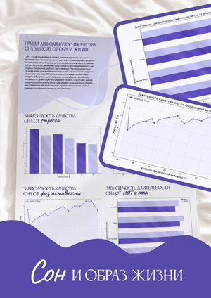 Инфографика про сон и образ жизни