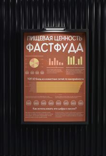 БЖУ фастфуда: инфографика