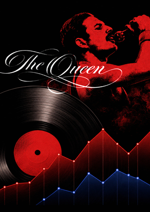 Почему некоторые песни живут вечно? Исследование феномена Queen через данные