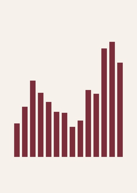Цена денег: анализ ставки и инфляции в России