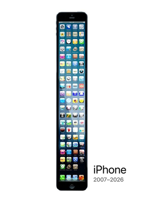 Цена iPhone 2007–2026