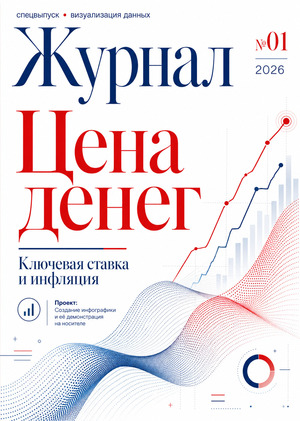 Журнал Цена денег