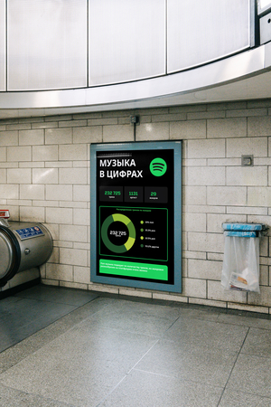 Инфографика Spotify