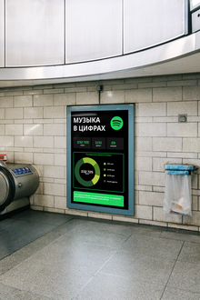 Инфографика Spotify Инфографика Spotify