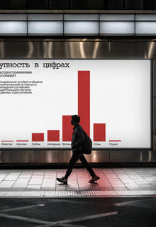 Преступность в&nbsp;цифрах