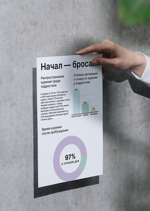 Курение среди школьников: инфографика