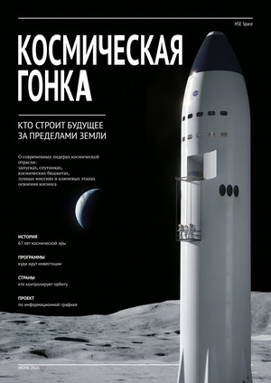 Космическая гонка