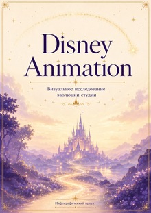 Формула магии: как менялась Disney-анимация