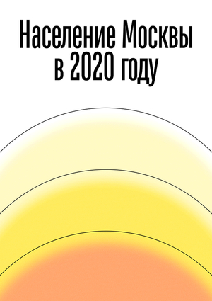Население Москвы в 2020 году