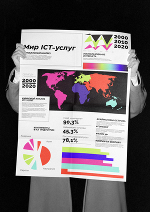 Исследование роли ICT-услуг в международной торговле