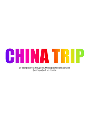 CHINA TRIP инфографика