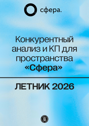 Конкурентный анализ и КП для пространства«Сфера»/ ЛЕТНИК 2026
