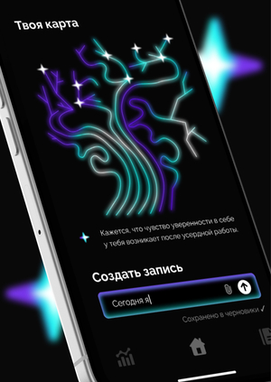 Refloom — дневник с обратной связью