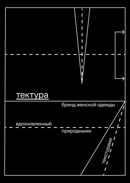 Тектура — бренд женской одежды