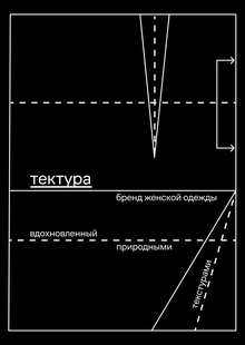 Тектура&nbsp;— бренд женской одежды