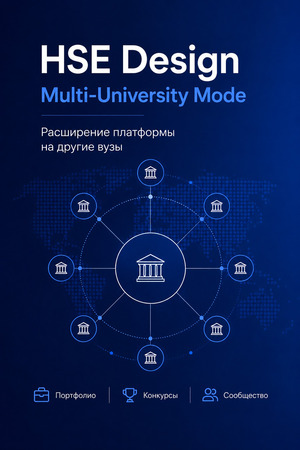 Multi-University Mode