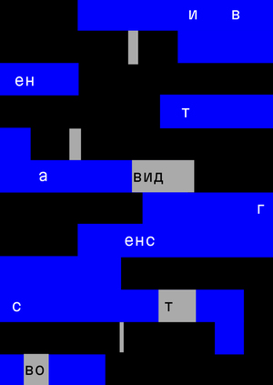 ЧТГ