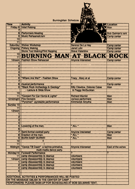 Burning Man&nbsp;— (не)фестиваль