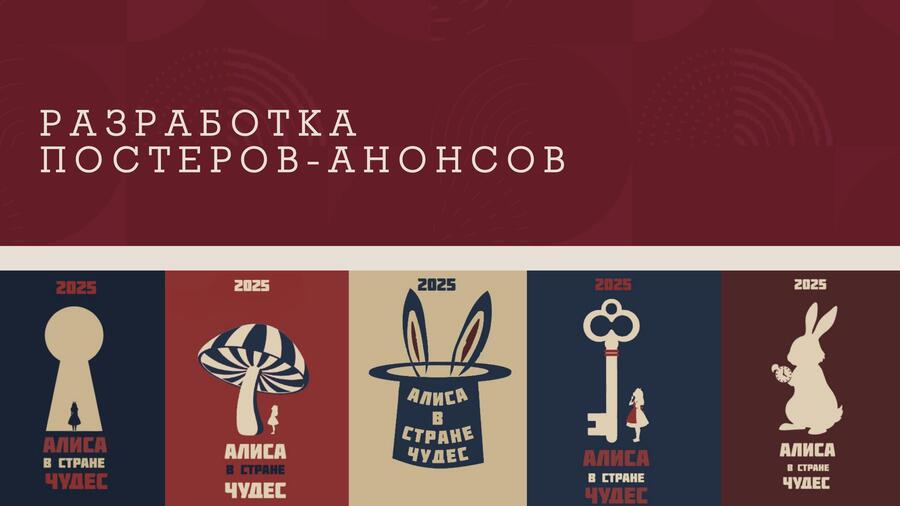 Дизайн - проект оформления серии постеров и пригласительных билетов к премьере спектакля «Алиса в стране чудес»