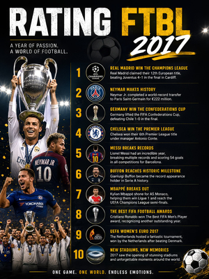 FTBL-ностальгия, часть 11. Год 2017