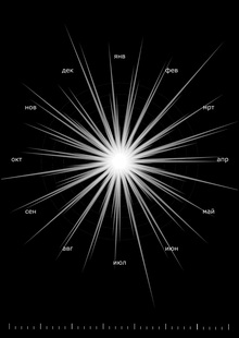 SOLAR FLARE