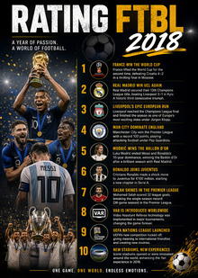 FTBL-ностальгия, часть 12. Год 2018 FTBL-ностальгия, часть 12. Год 2018