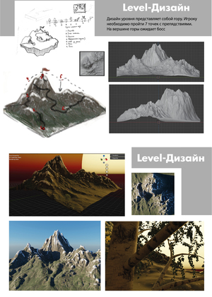 Level-Дизайн